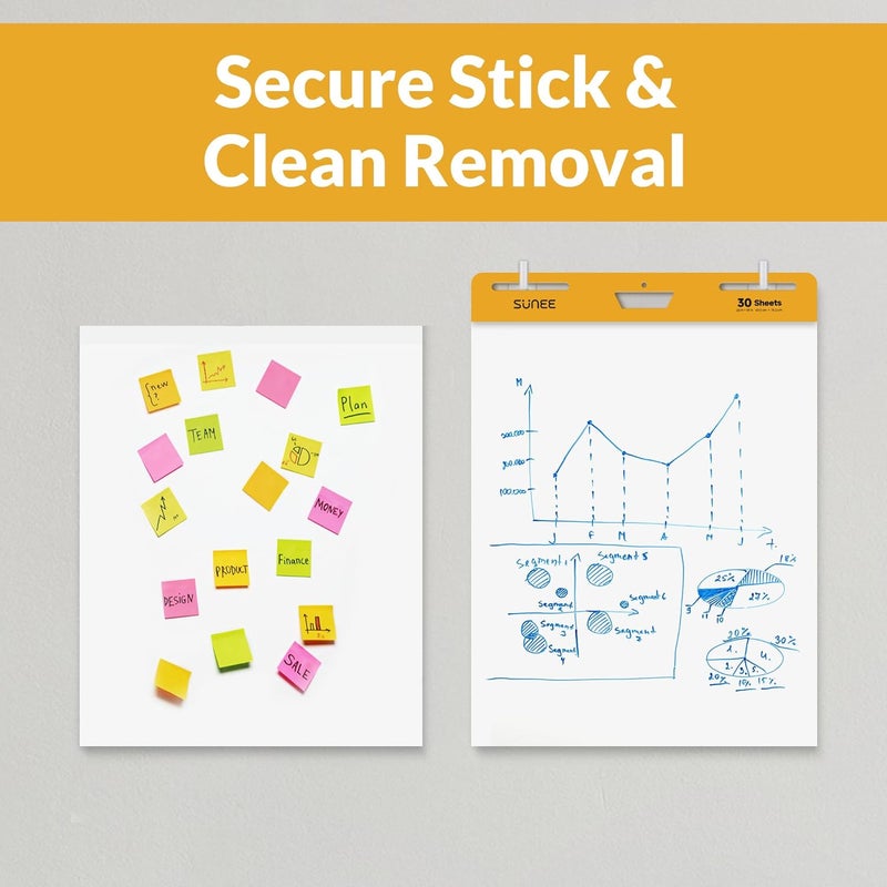 SUNEE Sticky Easel Pads, 25x30 Inches, 30 Sheets/Pad, 2 Pack – Self Stick Flip Chart Paper for Whiteboards, Premium Large White Chart Paper - Image 4